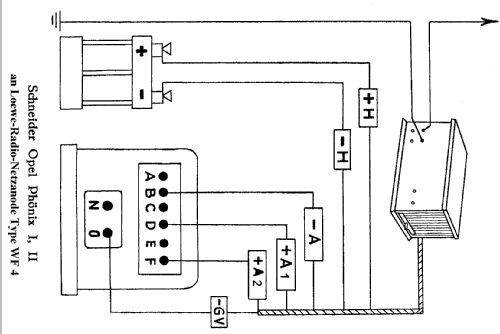 Phönix I SOP I ; Schneider-Opel AG, (ID = 269356) Radio