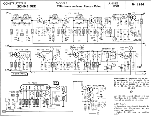 Abaco ; Schneider Frères, (ID = 260845) Televisión