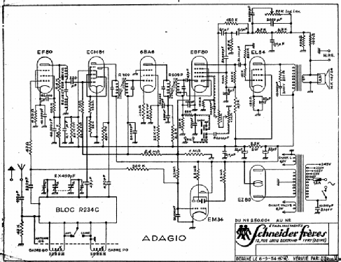 Adagio ; Schneider Frères, (ID = 1332110) Radio