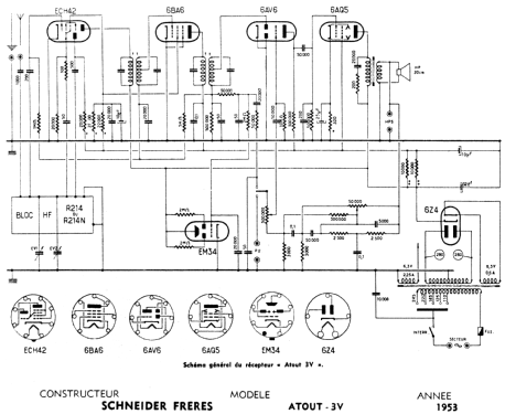 Atout 3V; Schneider Frères, (ID = 514274) Radio