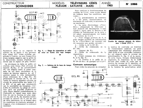 Ceres ; Schneider Frères, (ID = 290476) Television