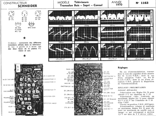 Consul ; Schneider Frères, (ID = 260869) Television