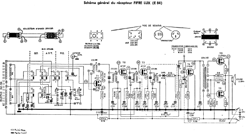 Fifre Lux ; Schneider Frères, (ID = 827448) Radio