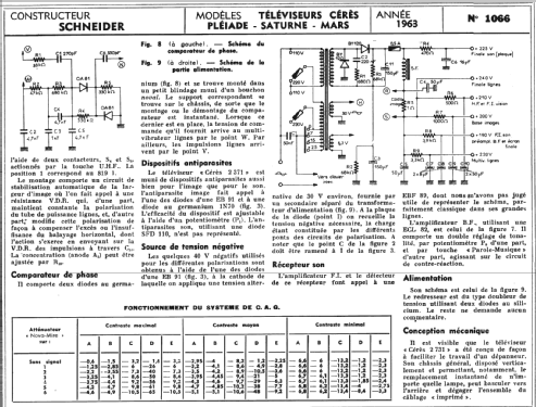 Pleiade ; Schneider Frères, (ID = 290358) Televisión