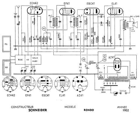 Rondo ; Schneider Frères, (ID = 335263) Radio