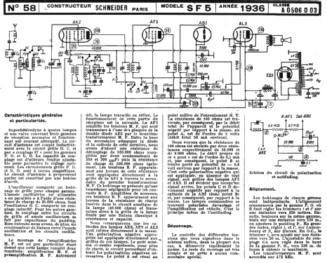 SF V ; Schneider Frères, (ID = 222425) Radio