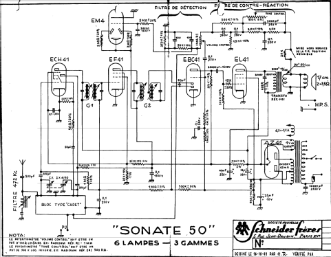 Sonate ; Schneider Frères, (ID = 490096) Radio