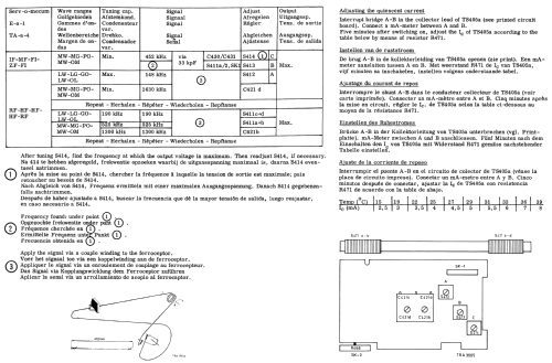 22RL191 /00R; Schneider Frères, (ID = 2065607) Radio