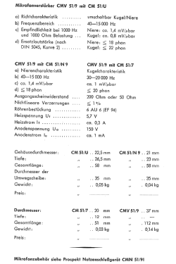 Kondensator-Mikrofonkapsel CM 51/7 ; Schoeps, Dr., (ID = 3082220) Microphone/PU