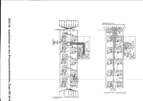 Frequenzdekade ND30M-B BN B 4444844 D; Schomandl KG; (ID = 338692) Equipment