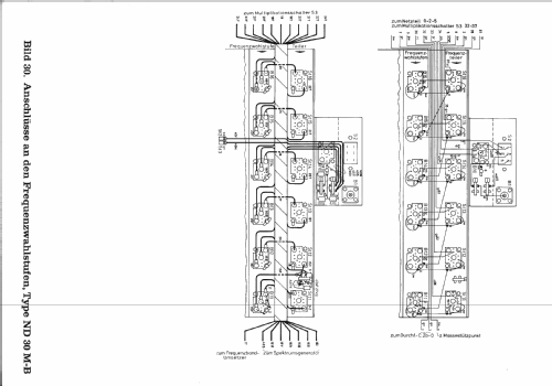 Frequenzdekade ND30M-B BN B 4444844 D; Schomandl KG; (ID = 338694) Equipment