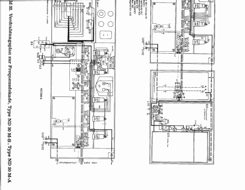 Frequenzdekade ND30M-B BN B 4444844 D; Schomandl KG; (ID = 338700) Equipment