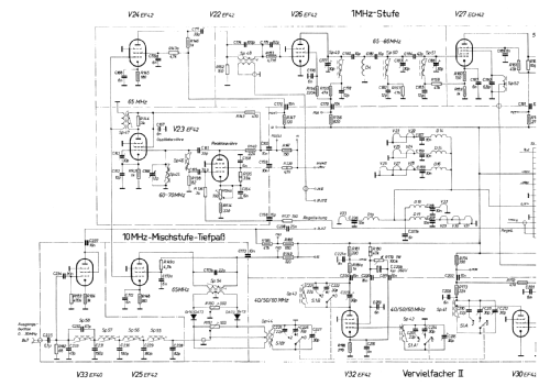 Frequenzdekade ND 5; Schomandl KG; (ID = 691011) Equipment