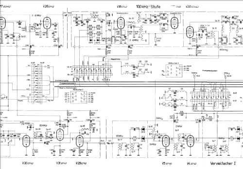 Frequenzdekade ND 5; Schomandl KG; (ID = 691012) Equipment