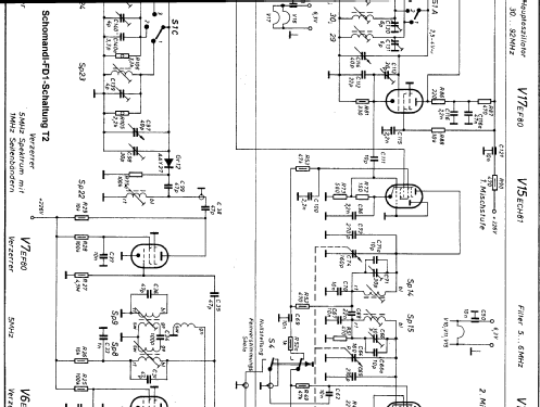 Frequenzmesser FD 1; Schomandl KG; (ID = 331185) Equipment