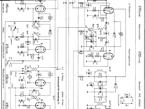 Frequenzmesser FD 1; Schomandl KG; (ID = 331186) Equipment