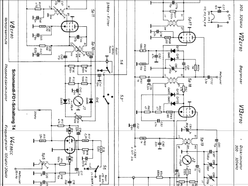 Frequenzmesser FD 1; Schomandl KG; (ID = 331187) Equipment