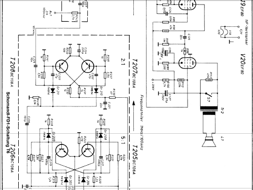 Frequenzmesser FD 1; Schomandl KG; (ID = 331190) Equipment