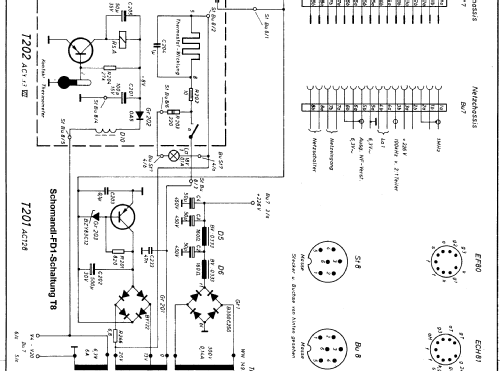 Frequenzmesser FD 1; Schomandl KG; (ID = 331192) Equipment