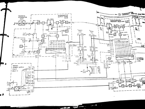 AM-FM Signal-Generator 10 kHz - 100 MHz MS100M; Schomandl KG; (ID = 2295647) Ausrüstung