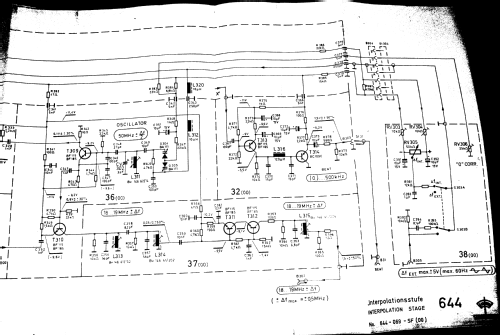 AM-FM Signal-Generator 10 kHz - 100 MHz MS100M; Schomandl KG; (ID = 2295652) Equipment