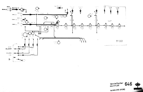 AM-FM Signal-Generator 10 kHz - 100 MHz MS100M; Schomandl KG; (ID = 2295675) Equipment