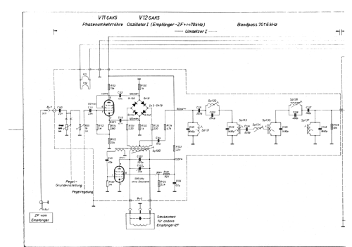 Stroboskopischer Frequenz-Analysator FA 2; Schomandl KG; (ID = 669797) Equipment