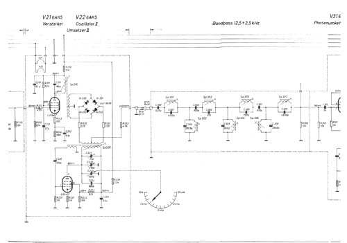 Stroboskopischer Frequenz-Analysator FA 2; Schomandl KG; (ID = 669798) Equipment