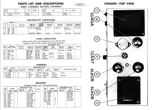 223 ; Scott; H.H.; Maynard (ID = 1735772) Ampl/Mixer