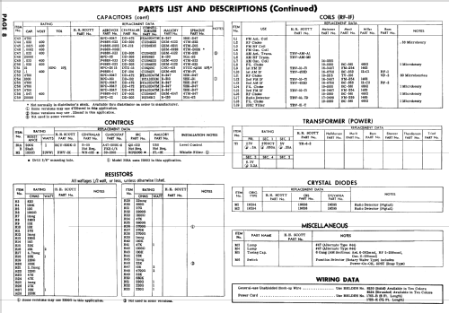 300 ; Scott; H.H.; Maynard (ID = 699188) Radio