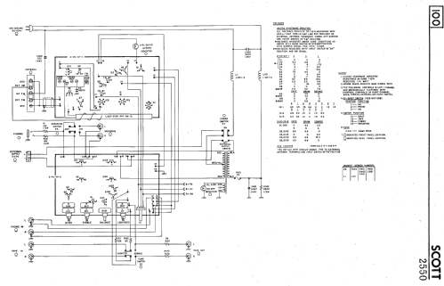 AM/FM Tuner 2550; Scott; H.H.; Maynard (ID = 2577504) Radio