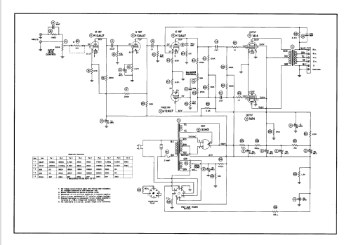 Laboratory Power Amplifier 232B; Scott; H.H.; Maynard (ID = 1346873) Ampl/Mixer