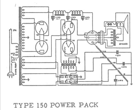 150 Power Pack; Scott Radio Labs.E.H (ID = 225969) Diverses