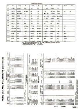 1510; Scott Radio Labs.E.H (ID = 3095605) Radio