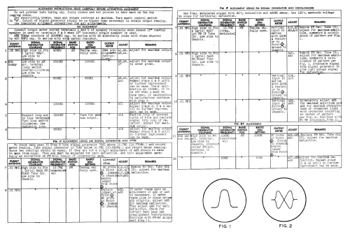 16A 'Metropolitan' ; Scott Radio Labs.E.H (ID = 985622) Radio