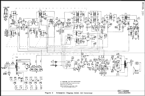 310 ; Scott Radio Labs.E.H (ID = 253986) Radio