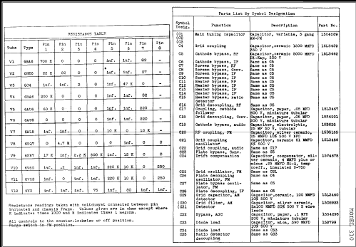 310 ; Scott Radio Labs.E.H (ID = 253993) Radio