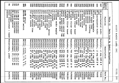 500 ; Scott Radio Labs.E.H (ID = 305426) Radio