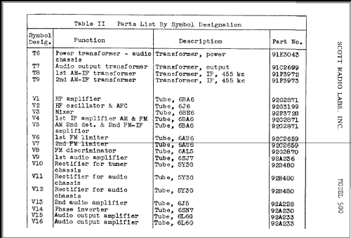 500 ; Scott Radio Labs.E.H (ID = 305427) Radio