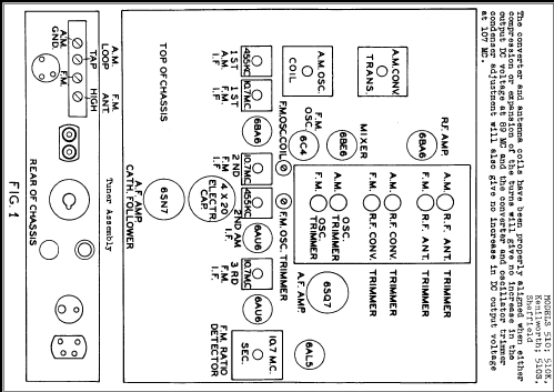 510 ; Scott Radio Labs.E.H (ID = 254009) Radio