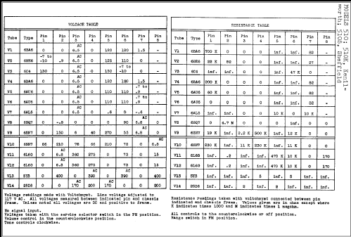 510K 'Kenilworth' ; Scott Radio Labs.E.H (ID = 254025) Radio