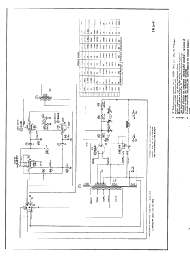 515 ; Scott Radio Labs.E.H (ID = 3044590) Radio