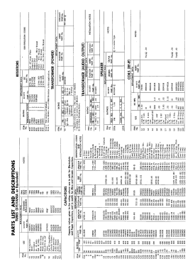 515 ; Scott Radio Labs.E.H (ID = 3044596) Radio