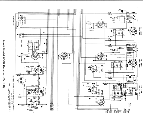 800B + 800B-FM ; Scott Radio Labs.E.H (ID = 307917) Radio