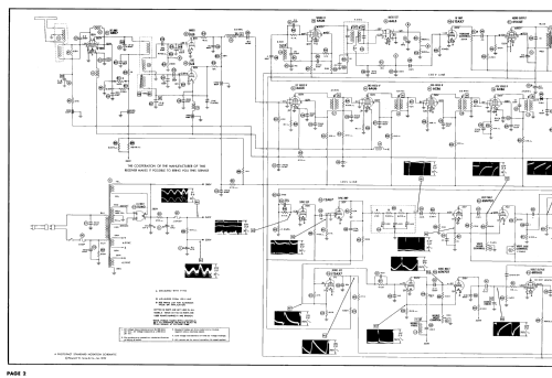 820C; Scott Radio Labs.E.H (ID = 3088968) Television