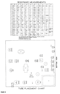 820C; Scott Radio Labs.E.H (ID = 3088974) Television