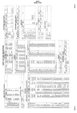 820C; Scott Radio Labs.E.H (ID = 3088982) Television