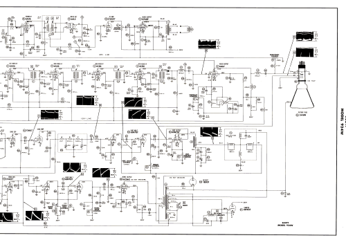 Scott 924W; Scott Radio Labs.E.H (ID = 3081011) Television