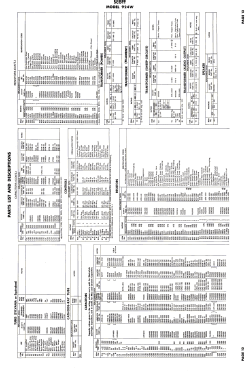 Scott 924W; Scott Radio Labs.E.H (ID = 3081023) Television