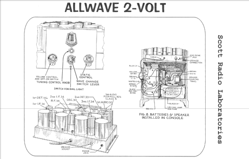 Allwave 2-Volt Battery Set Chrome CHASSIS; Scott Radio Labs.E.H (ID = 222340) Radio